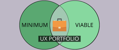 how do you make a job-winning portfolio without taking forever?