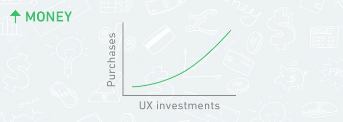 roi ux intro guide increase money