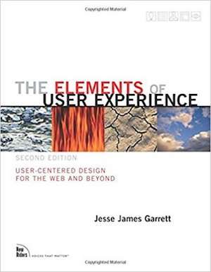 ux-books-elements-of-user-experience-design-jesse-james-garrett-jjg-5-planes